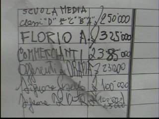 Lista delle offerte affissa nel portone della chiesa del Ges.